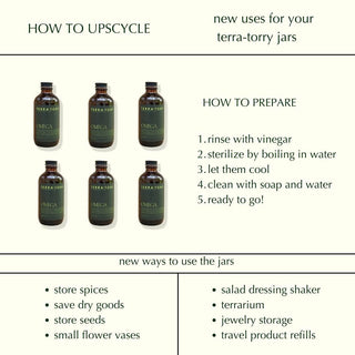 Coriander Seed Omega Body Oil bottles with instructions for upcycling and new uses for jars.